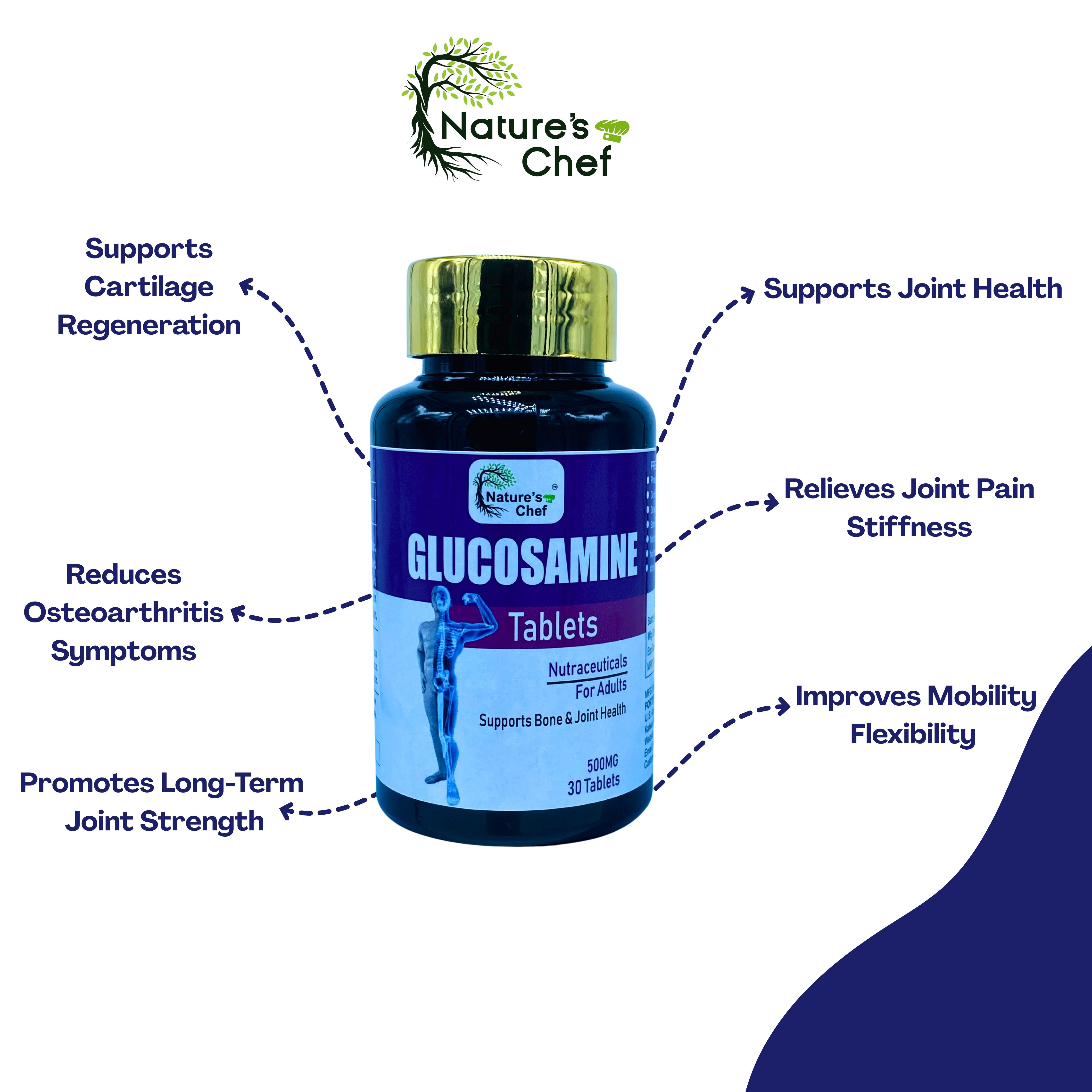 Glucosamine (30 Capsules)
