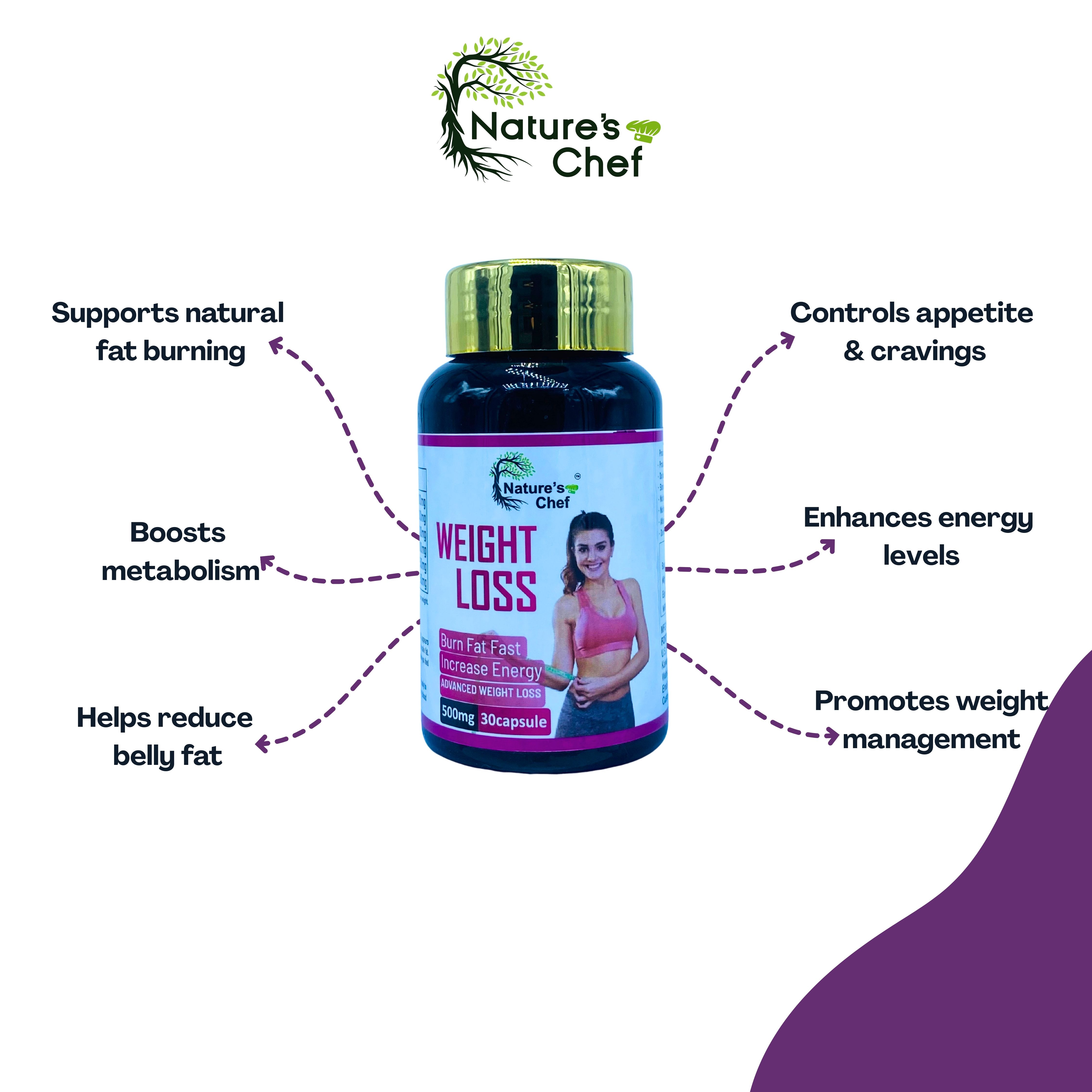 Weight Loss (30 Capsules)