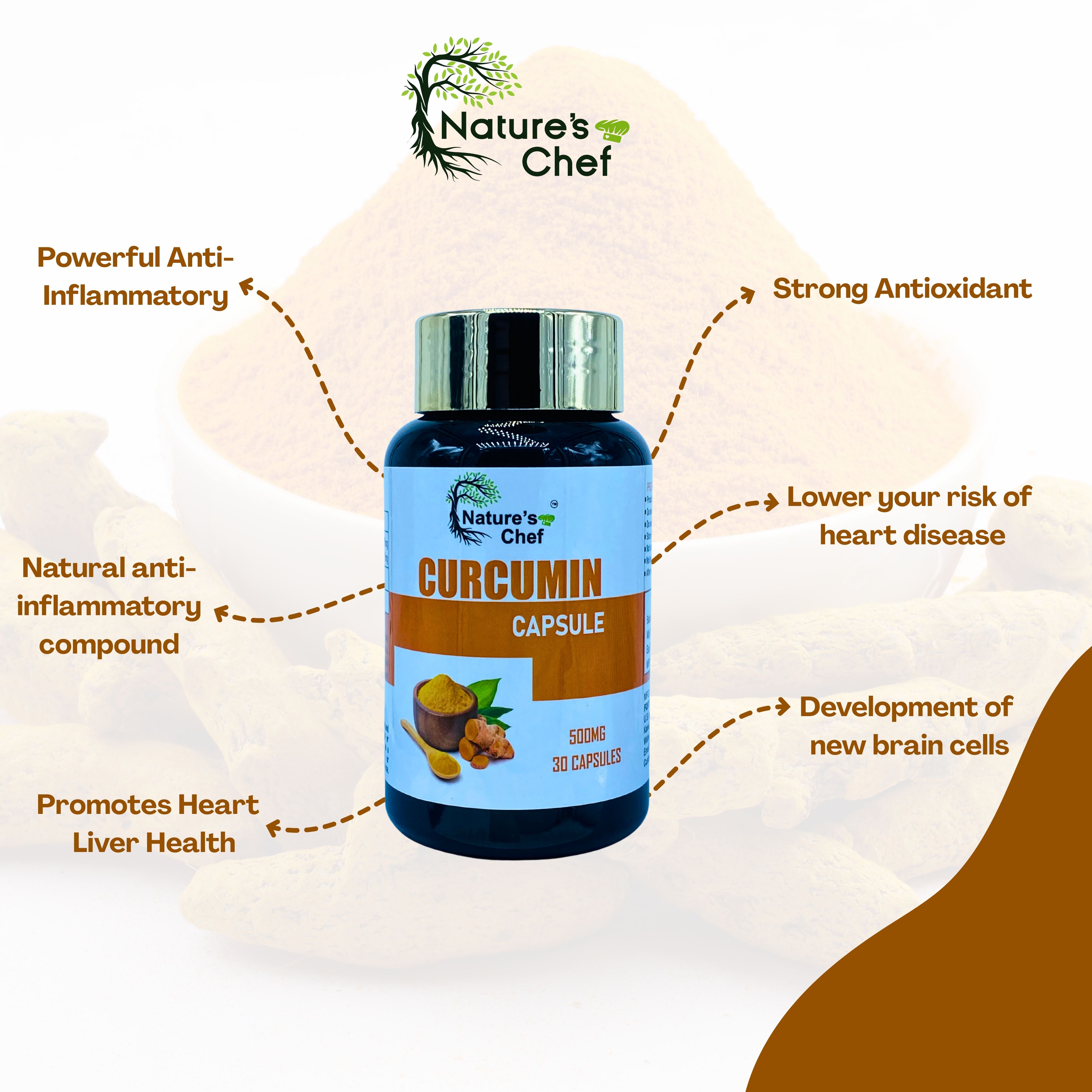 Curcumin (30 Capsules)