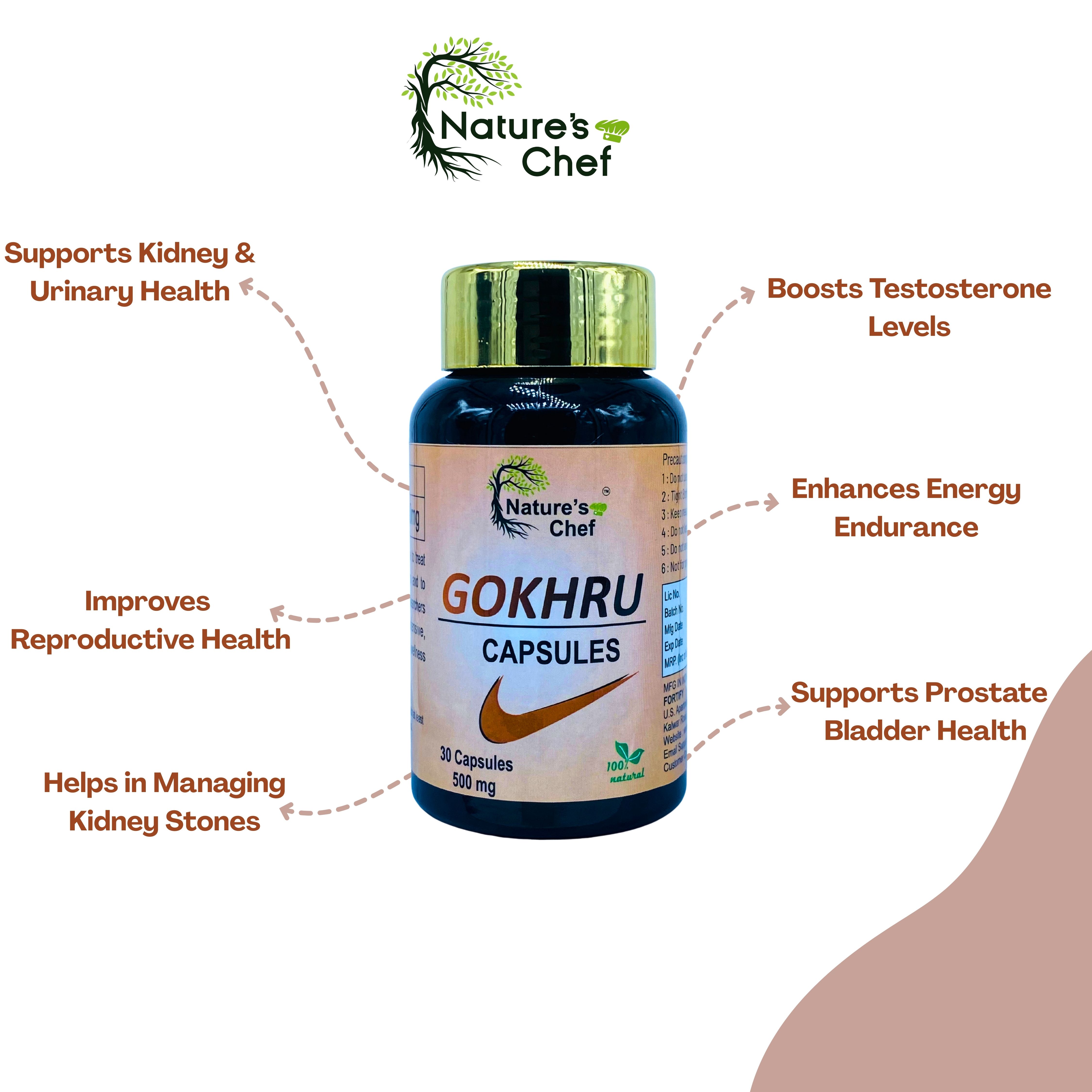 Gokhru (30 Capsules)