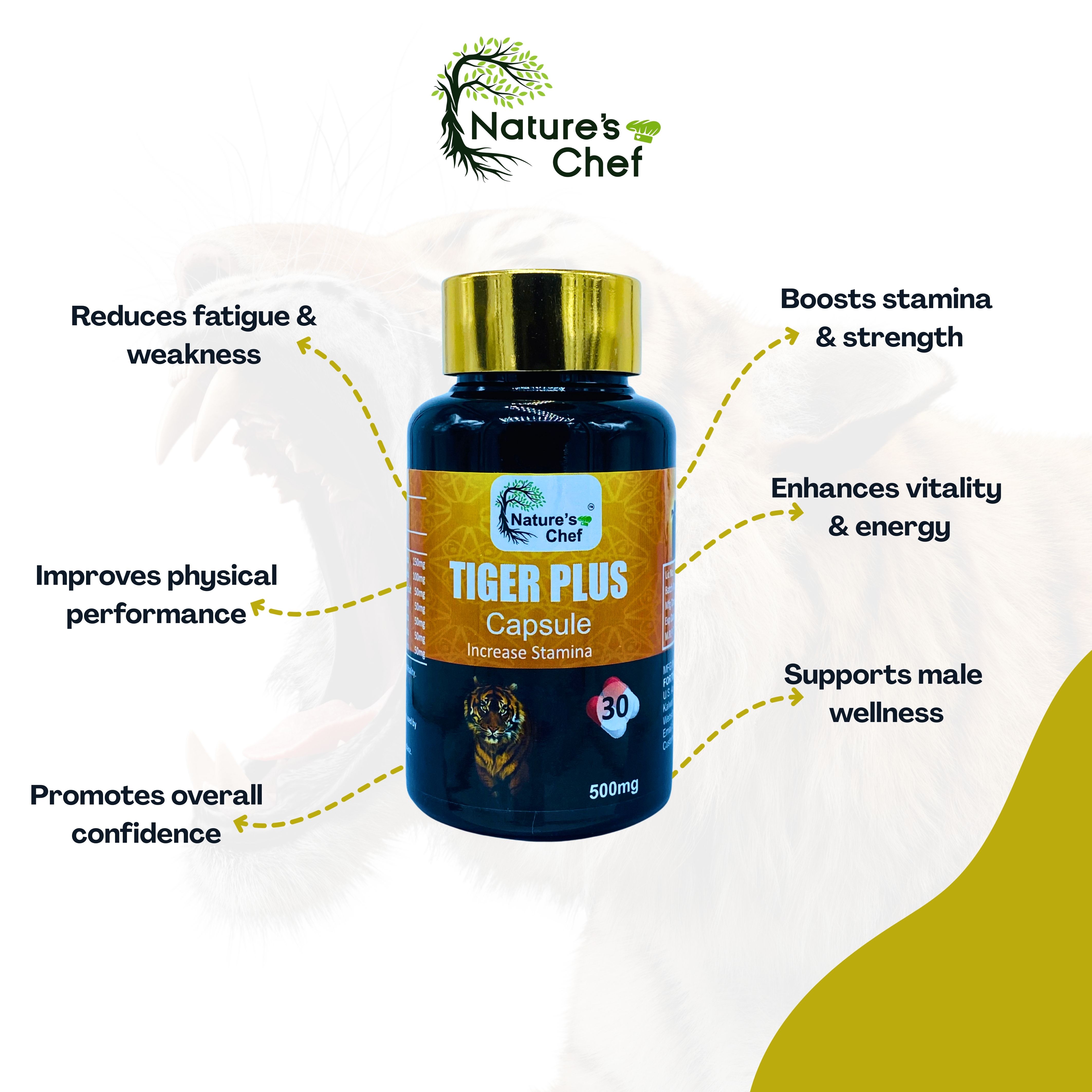 Tiger Plus (30 Capsules)