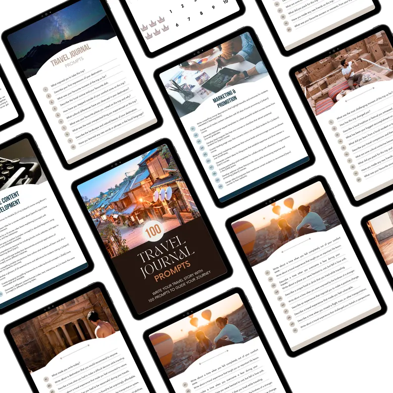 Travel Journal PLR eBook | Editable Canva Template | Mindful Travel Prompts Reflection Guide | Digital Journal for Resale & Passive Income