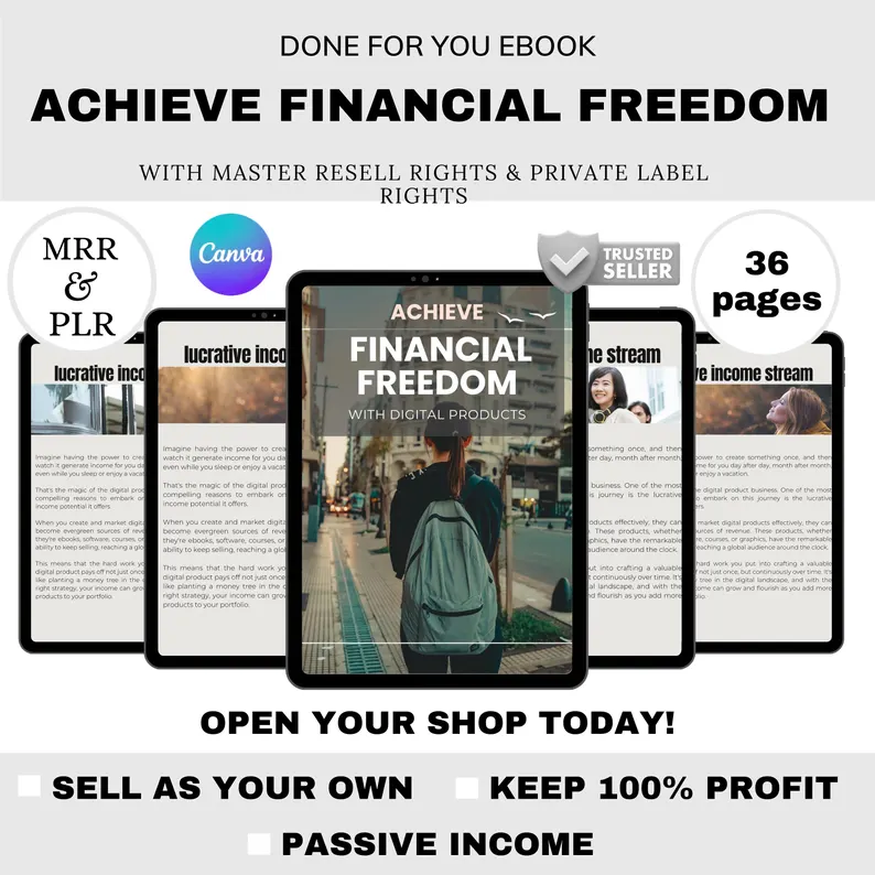 Passive Income PLR eBook | Canva Editable| Make Money Online Guide for Side Hustles & Online Business | Digital Download Resell Rights