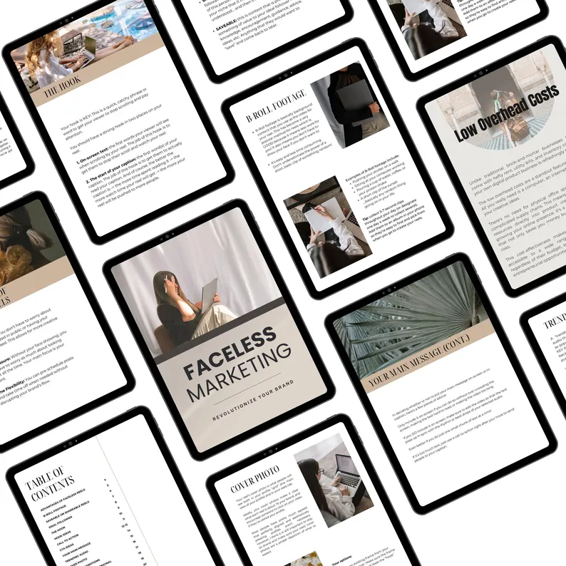 Faceless Marketing PLR eBook | Canva Editable Template | Instagram Reels & Social Media Growth Guide | Digital Download with Resell Rights