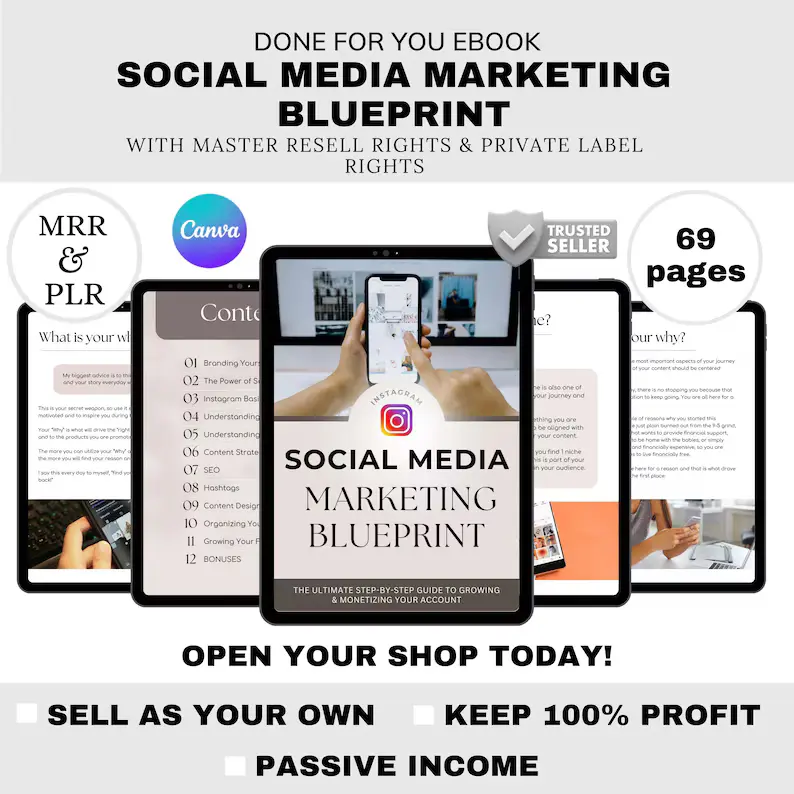 Social Media Marketing PLR eBook | Canva Editable Template | Instagram Growth & Content Strategy Guide | Digital Product with Resell Rights