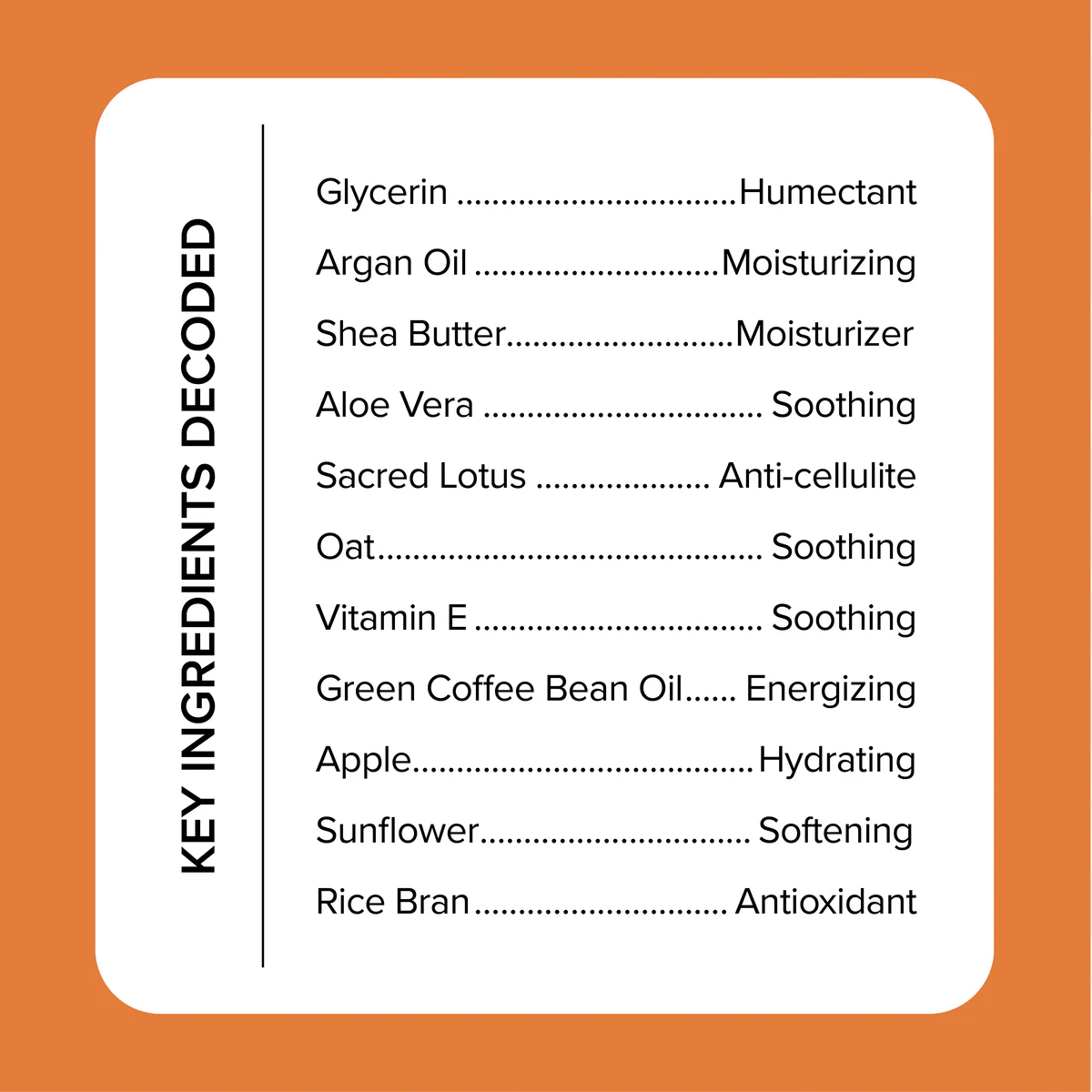 Medix 5.5 Argan Oil + Vitamin E Body Cream