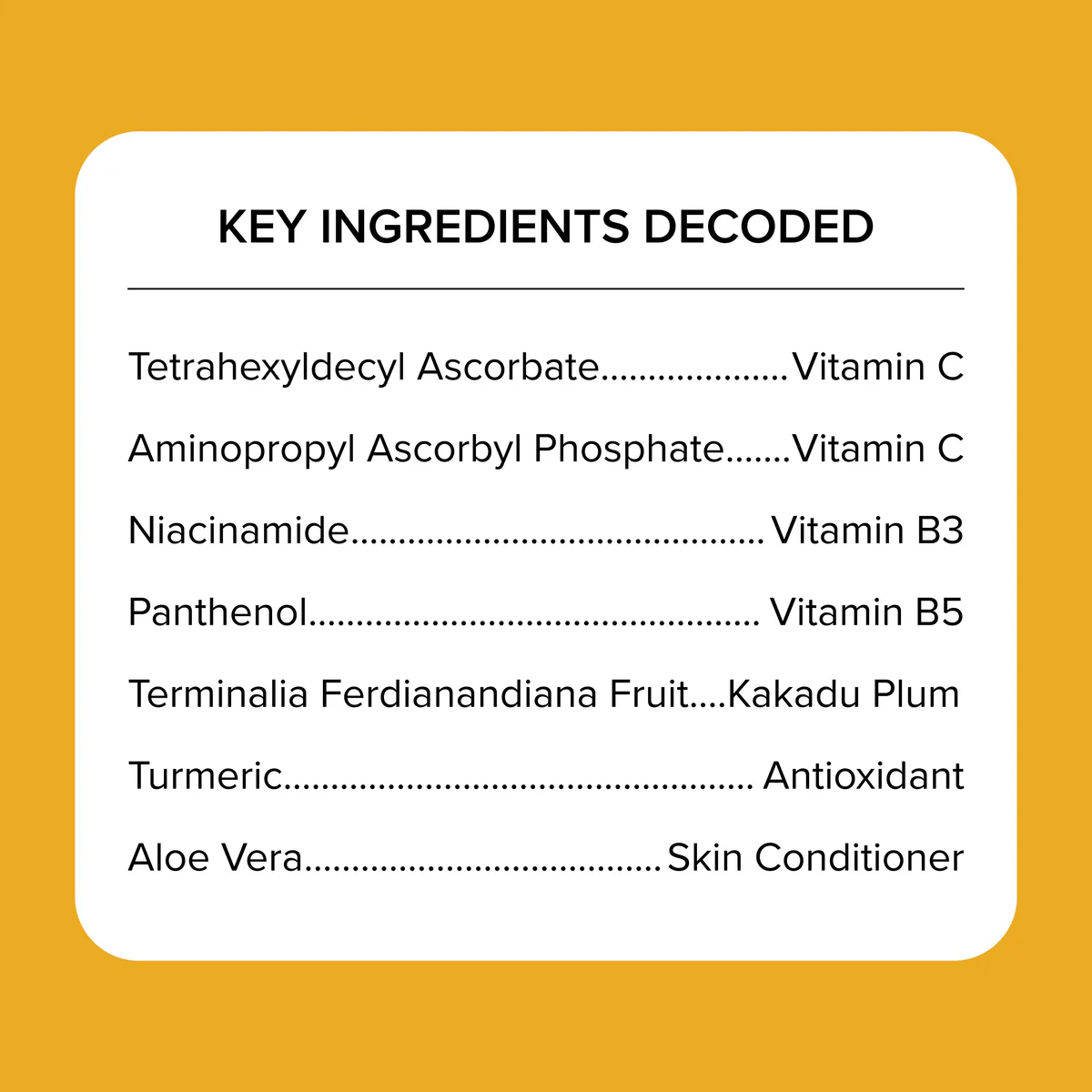 Medix 5.5 Vitamin C + Niacinamide Body Lotion