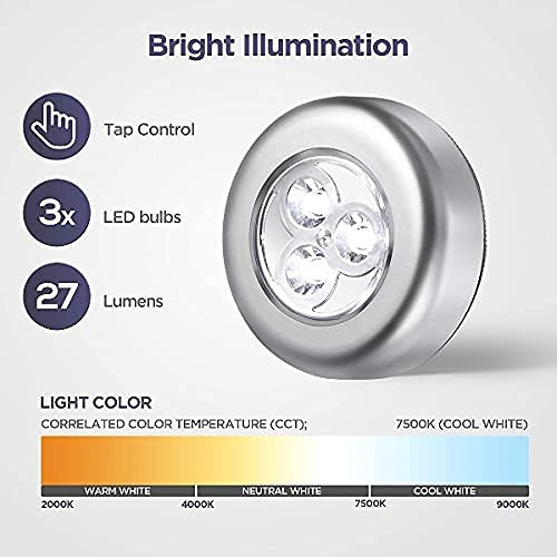 Round Lamp 3Lights LED