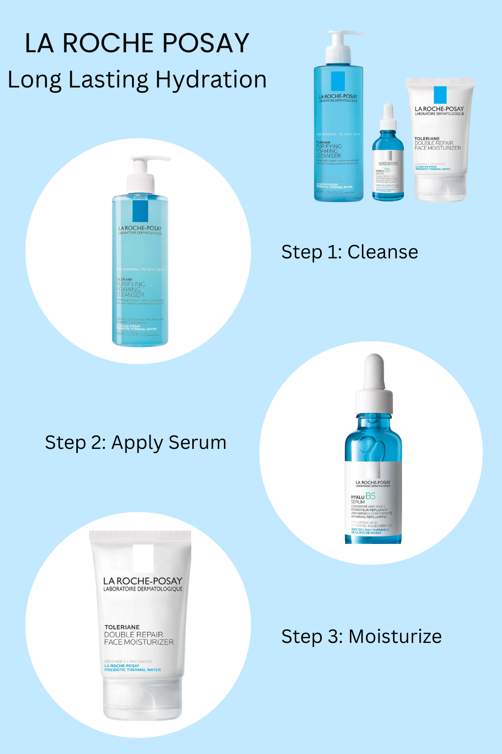 La Roche-Posay Hydration Set