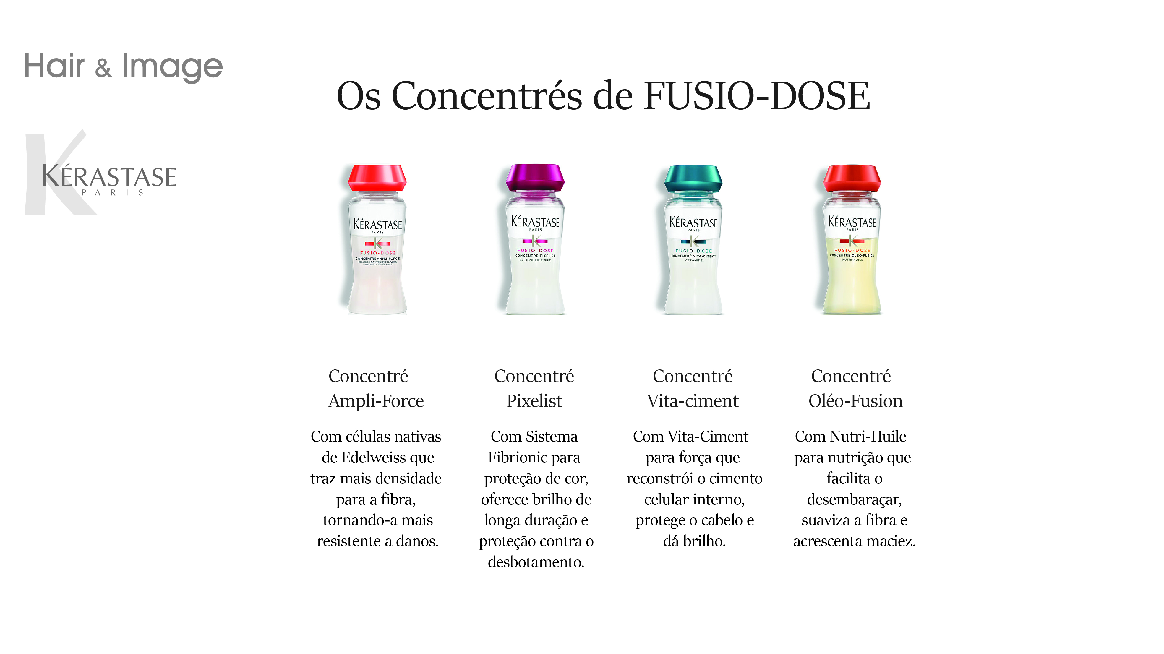Ritual Fusio Dose 1
