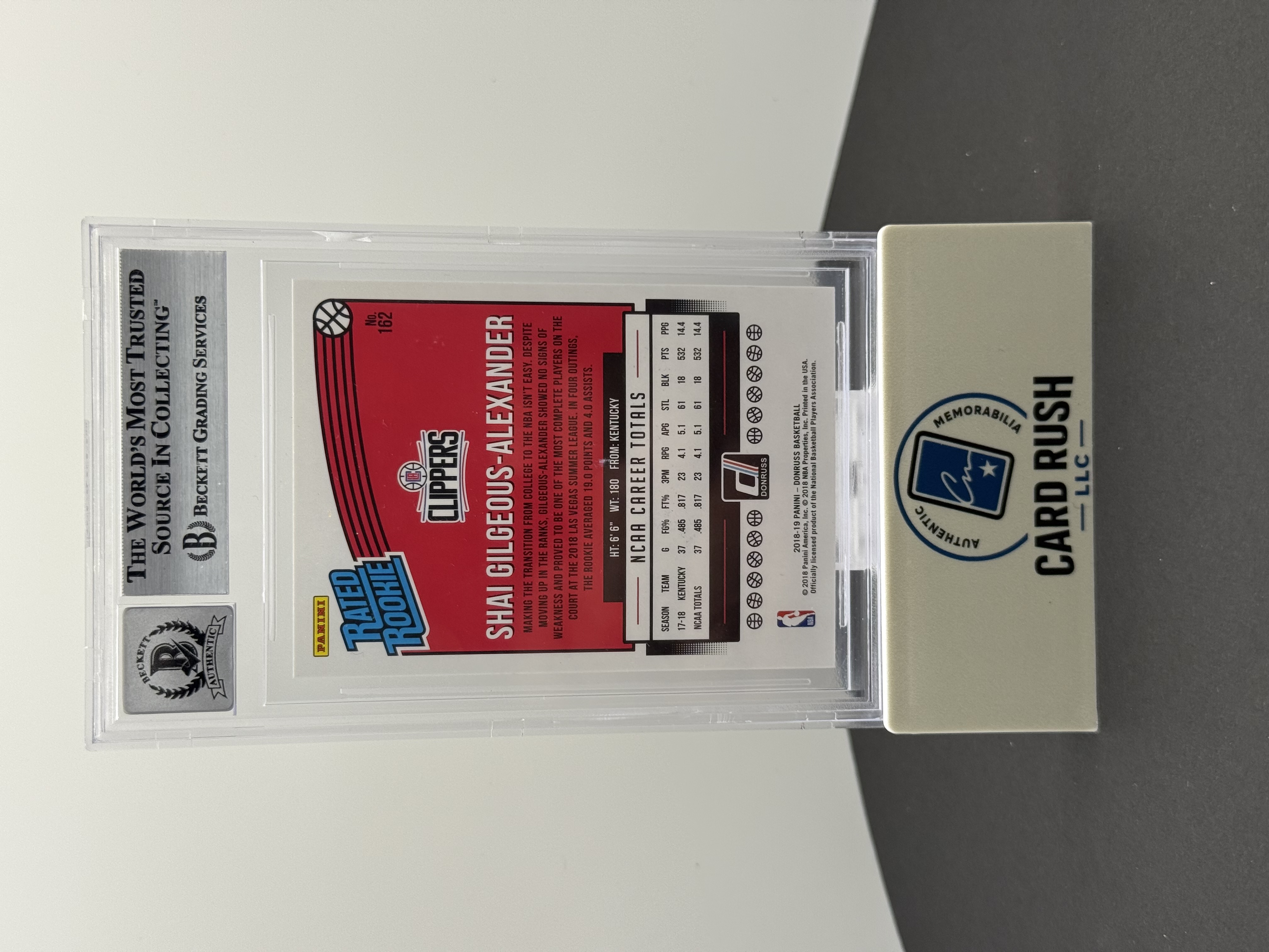 2018-19 Panini Donruss Rated Rookie Shai Gilgeous-Alexander Autographed Card