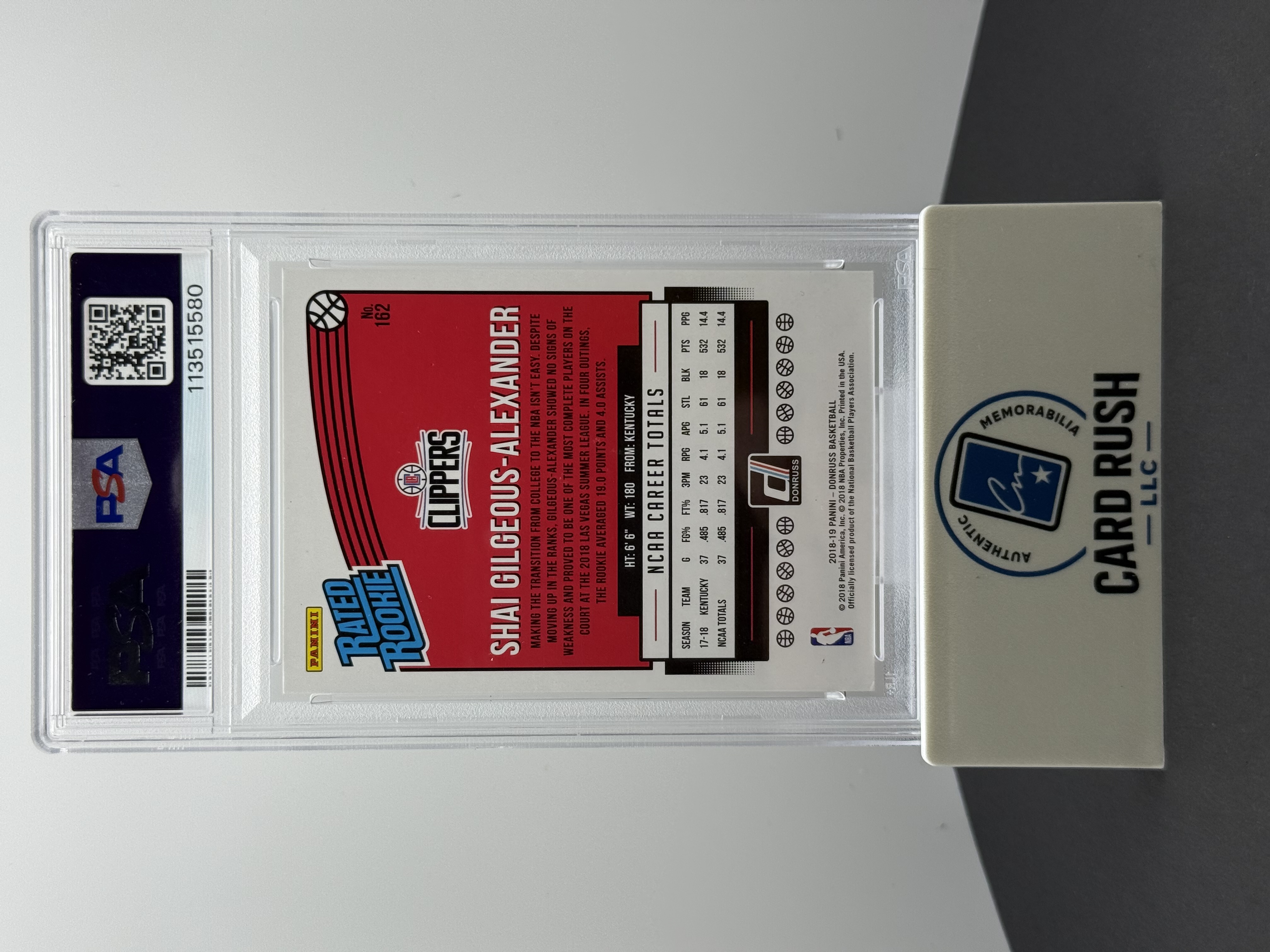 2018 Panini Donruss Shai Gilgeous-Alexander Autographed Rookie Card
