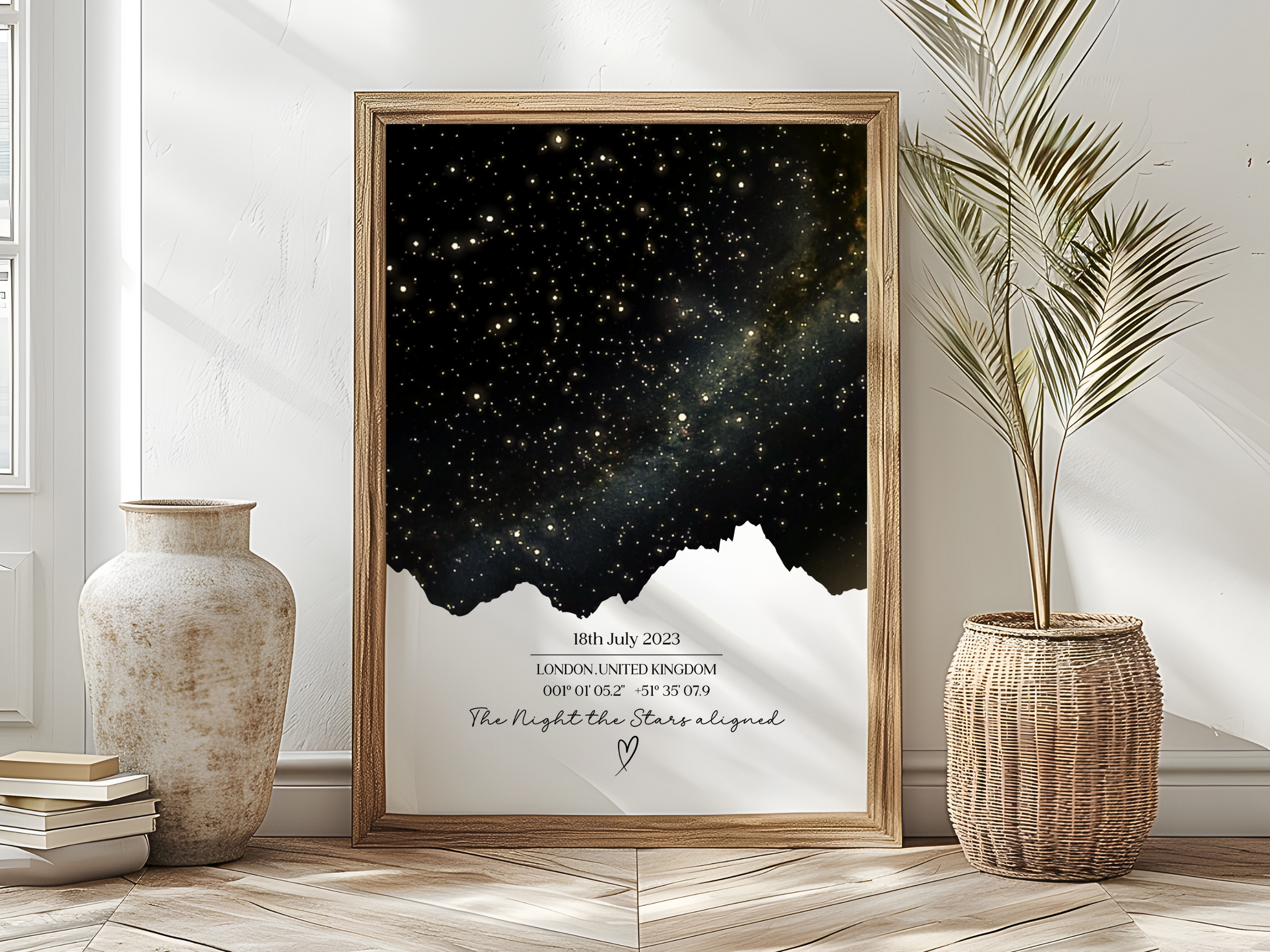 The Night the Stars Aligned - Personalised Constellation Star Map Art Print
