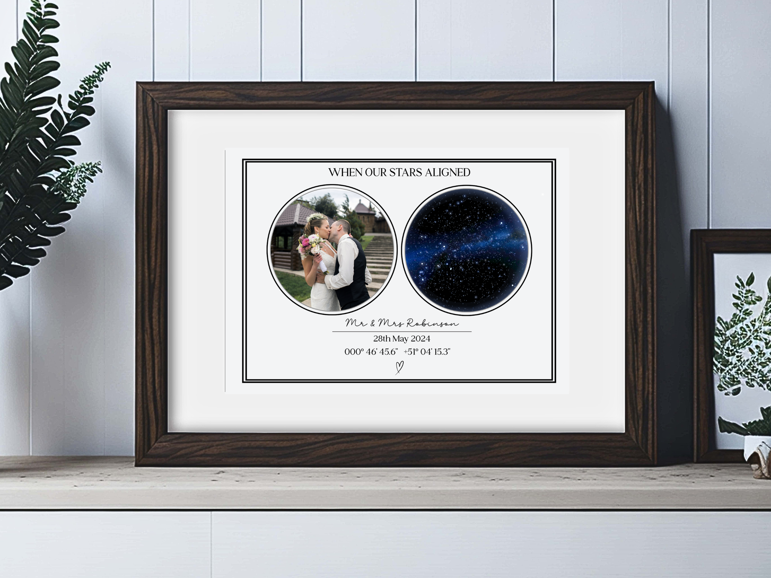The Night the Stars Aligned - Personalised Constellation Star Map Art Print 