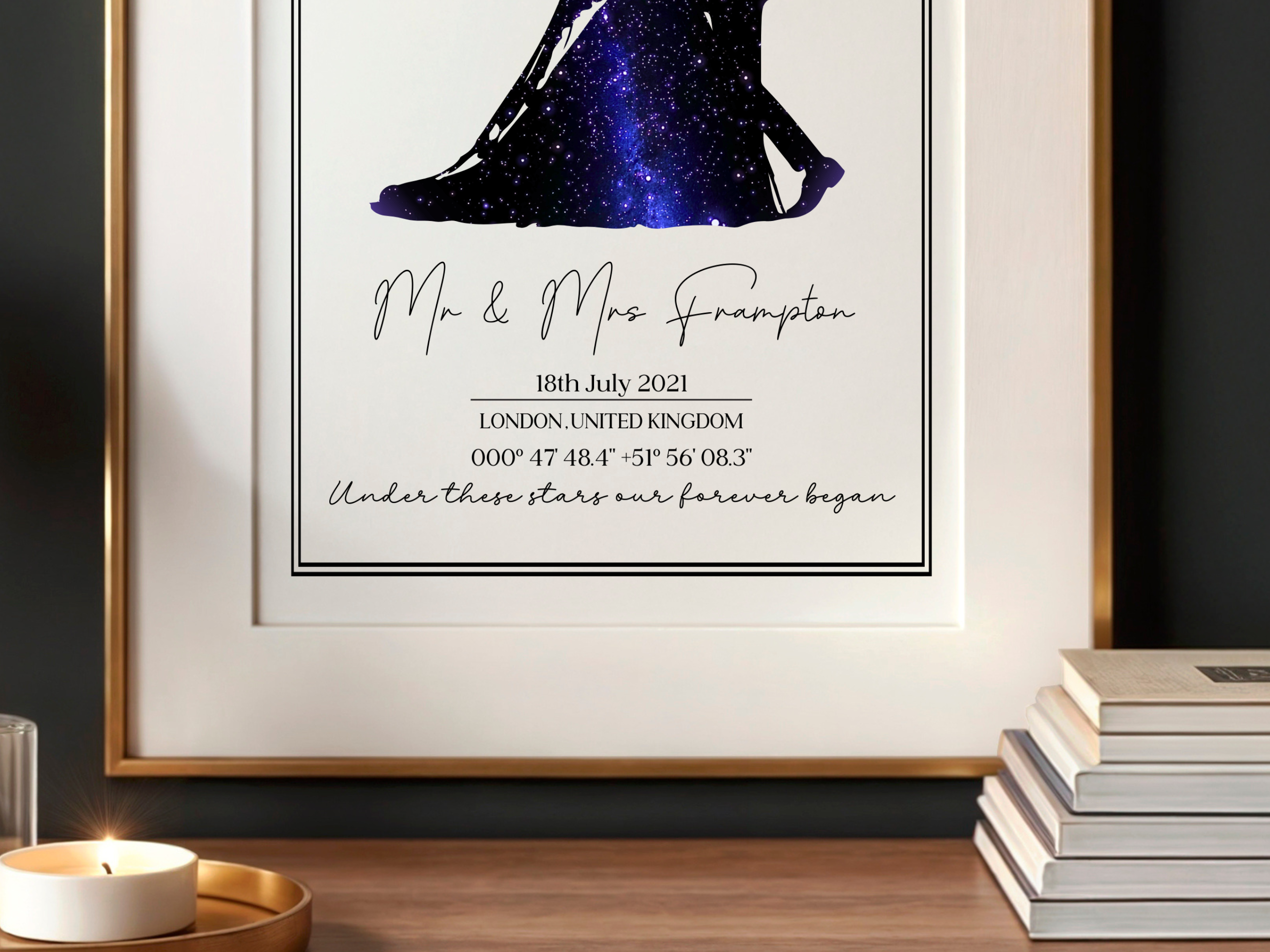 The Night of our Wedding - Personalised Constellation Star Map Art Print 