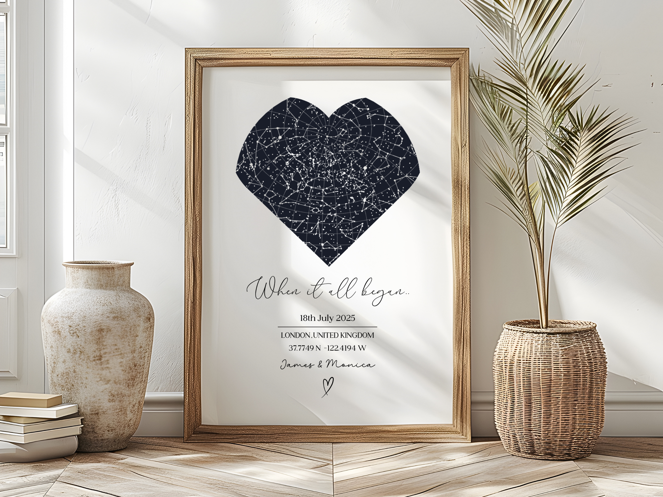When it all began - Personalised Constellation Star Map Art Print 