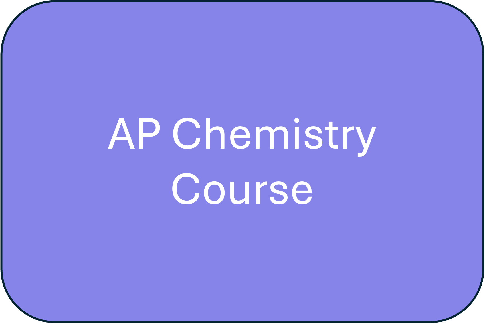 AP prep course