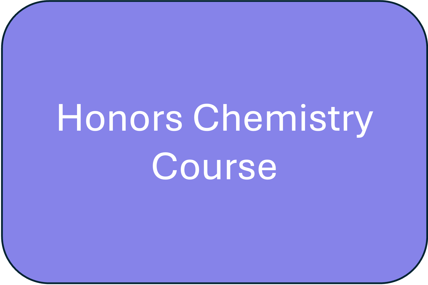 Honors course