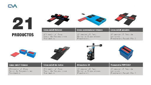 Equipos de Diagnóstico Automotriz