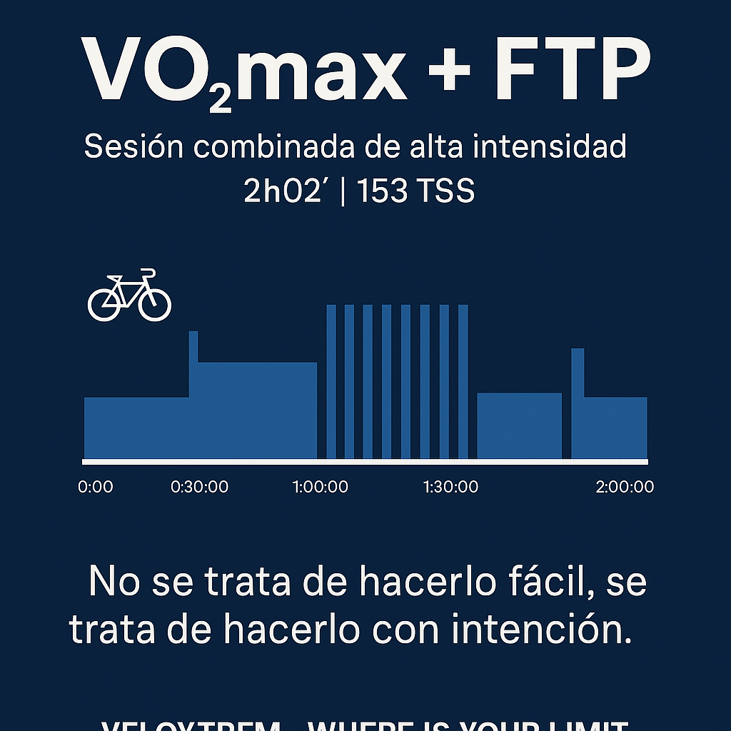 VO2MAX + FTP