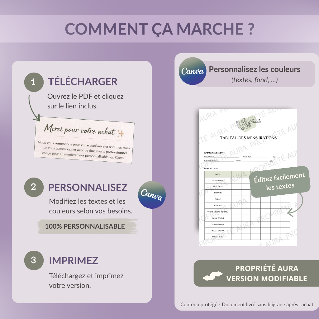 Tableau des mensurations