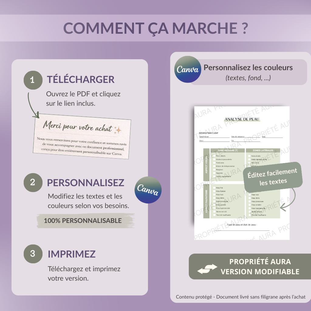 Analyse de peau – Fiche professionnelle