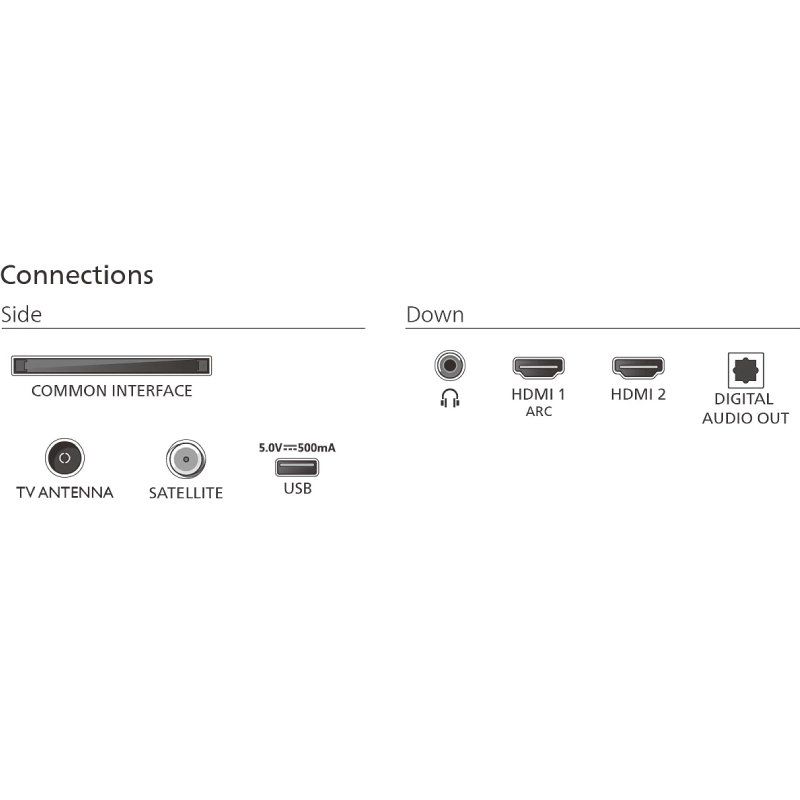 Televisor Philips 32PHS5500 32"/ HD