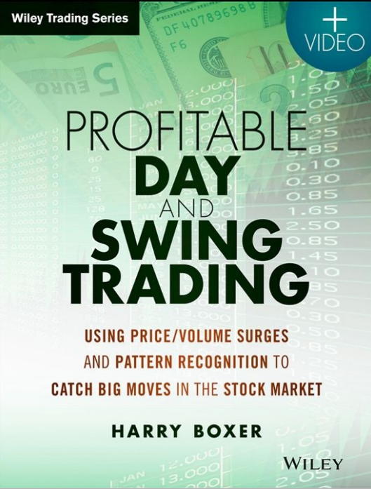 Profitable Day and Swing Trading