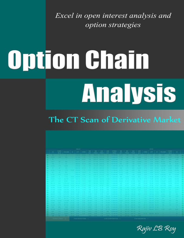 Option Chain Analysis