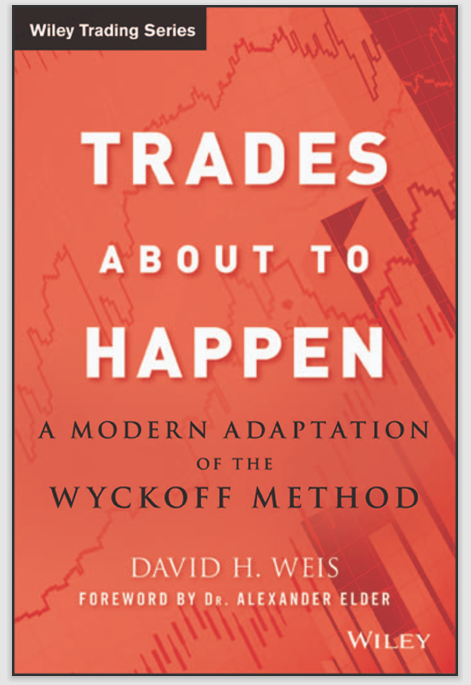 Trades About to Happen: A Modern Adaptation of the Wyckoff Method