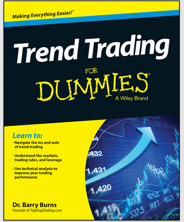 Trend Trading For Dummies