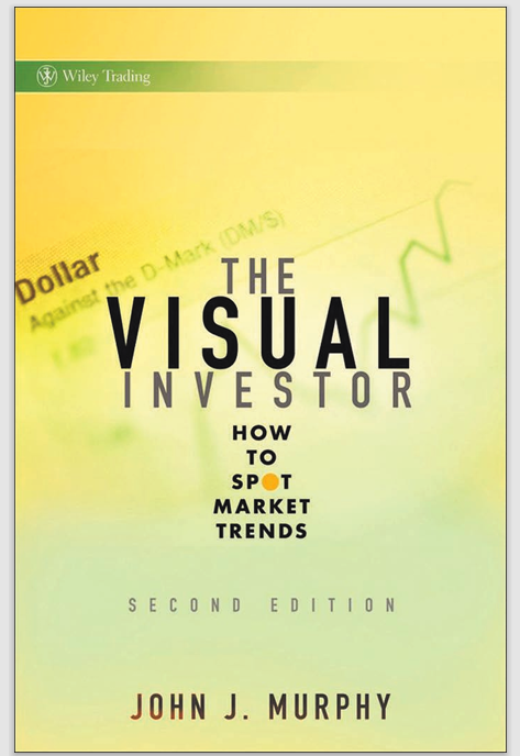 The Visual Investor: How to Spot Market Trends