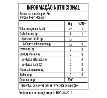 Creatina Turbo (300g) Black Skull