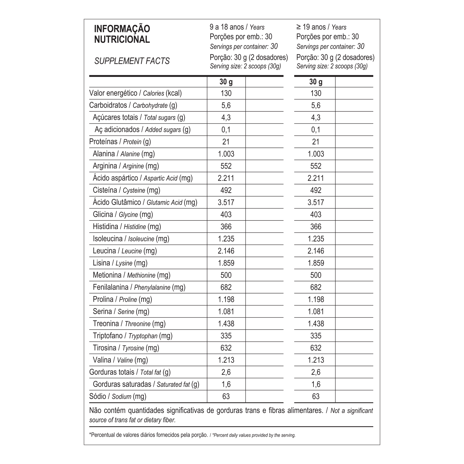 100% Whey (900g) Max Titanium - Sabor Chocolate