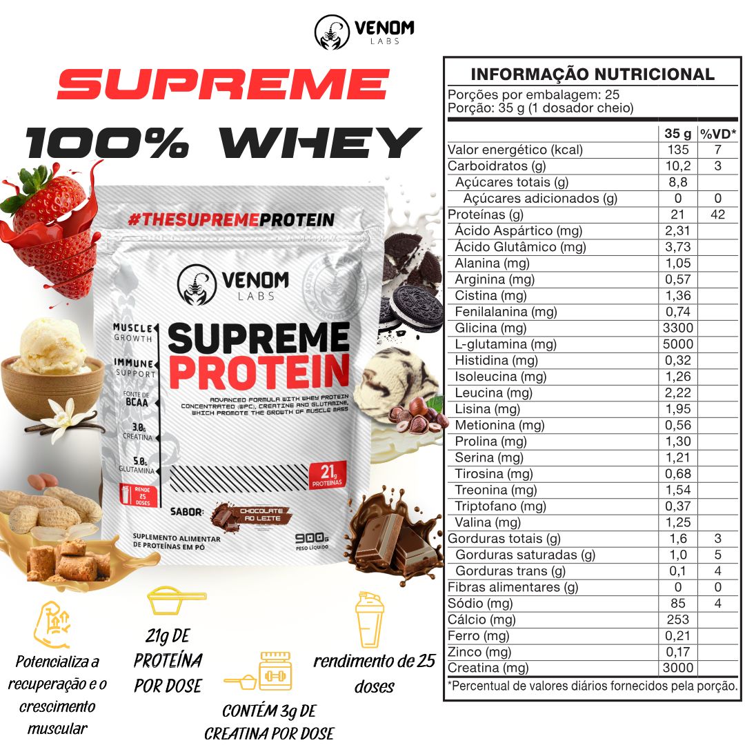 Refil Supreme 100% Whey (1,8Kg) Venom Labs - Sabor Chocolate ao Leite