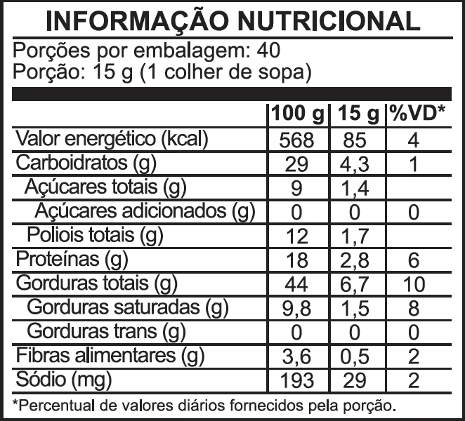Pasta De Amendoim (600g) Dr. Peanut - Sabor Doce De Leite