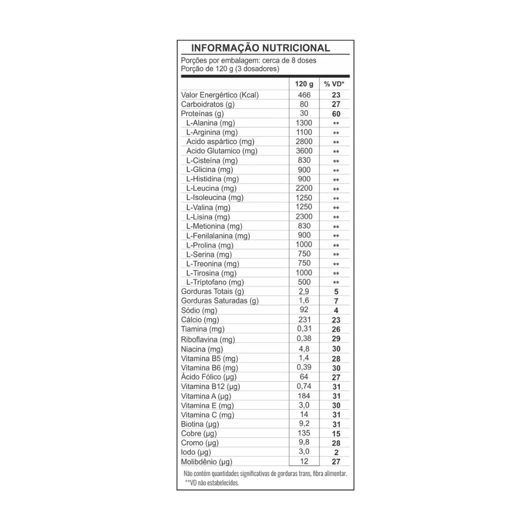 Ultra Whey Protein (900g) Shark Pro - Sabor Avelã