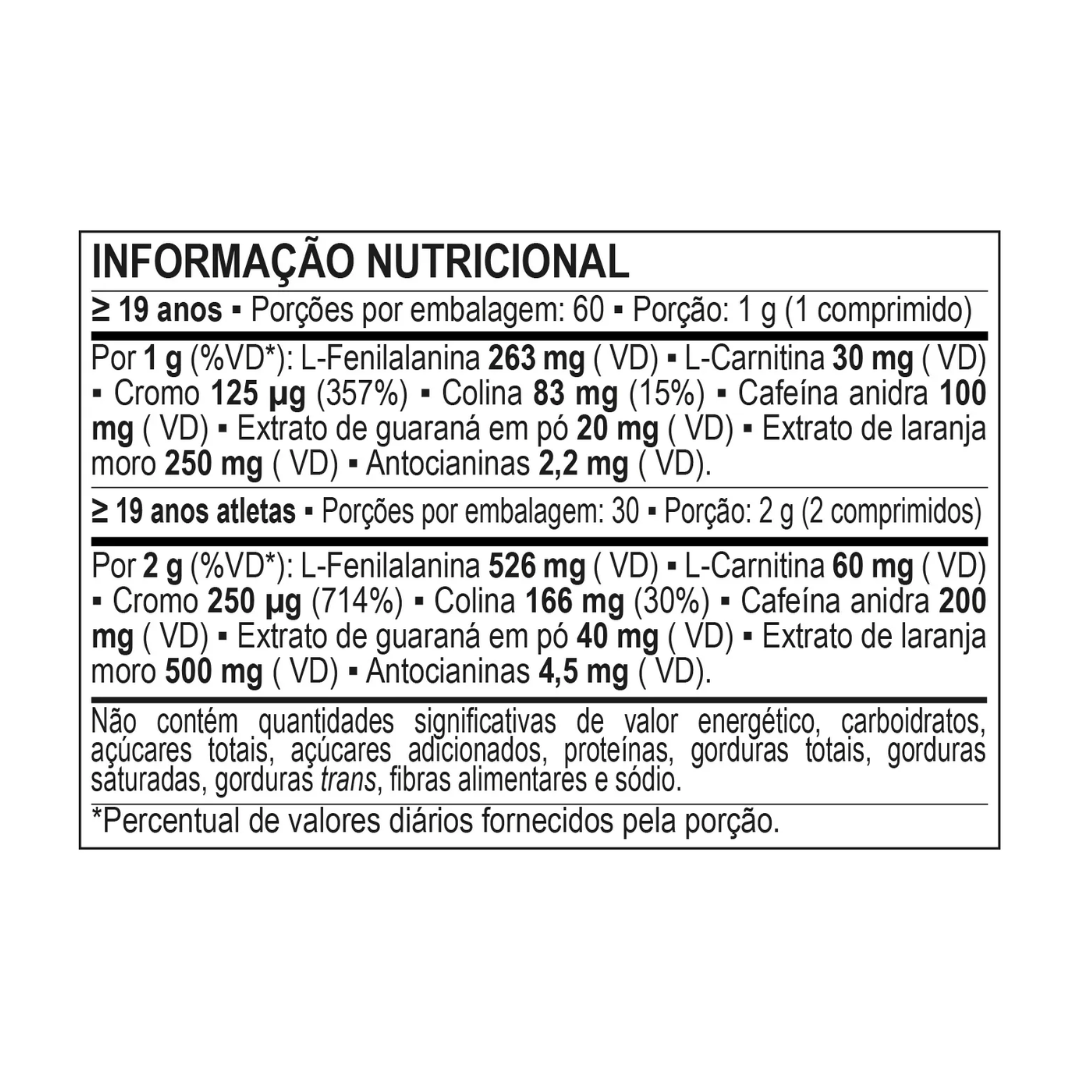 Thermoro (60 Tabs) Bodyaction