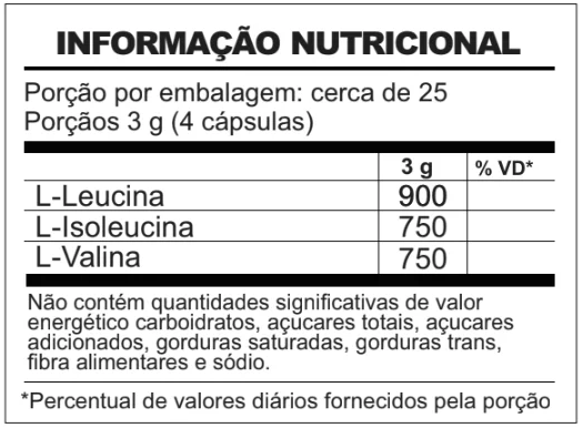 BCAA Amino Complex (30 caps) Shark Pro