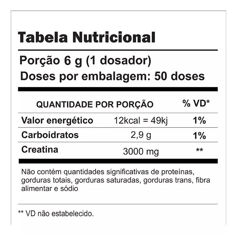 Energy Creatina Flavour Monohidratada 3g (60g) Shark Pro - Sabor Limão