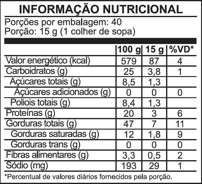Pasta De Amendoim (600g) Dr. Peanut - Sabor Leite Em Pó