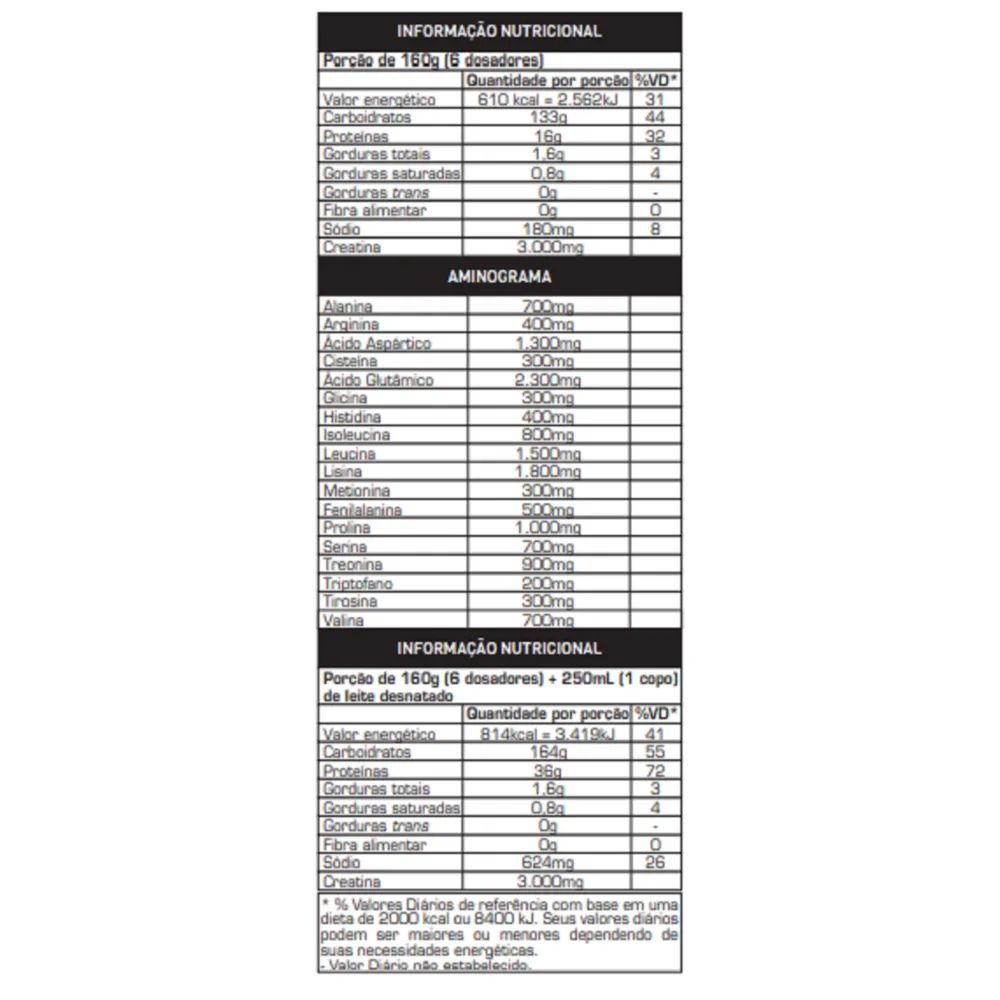 Hipercalórico Super Gainers (3Kg) Max Titanium - Sabor Baunilha