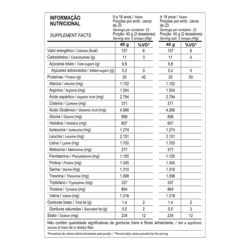 Iso Protein Blend (900g) Probiótica - Sabor Baunilha