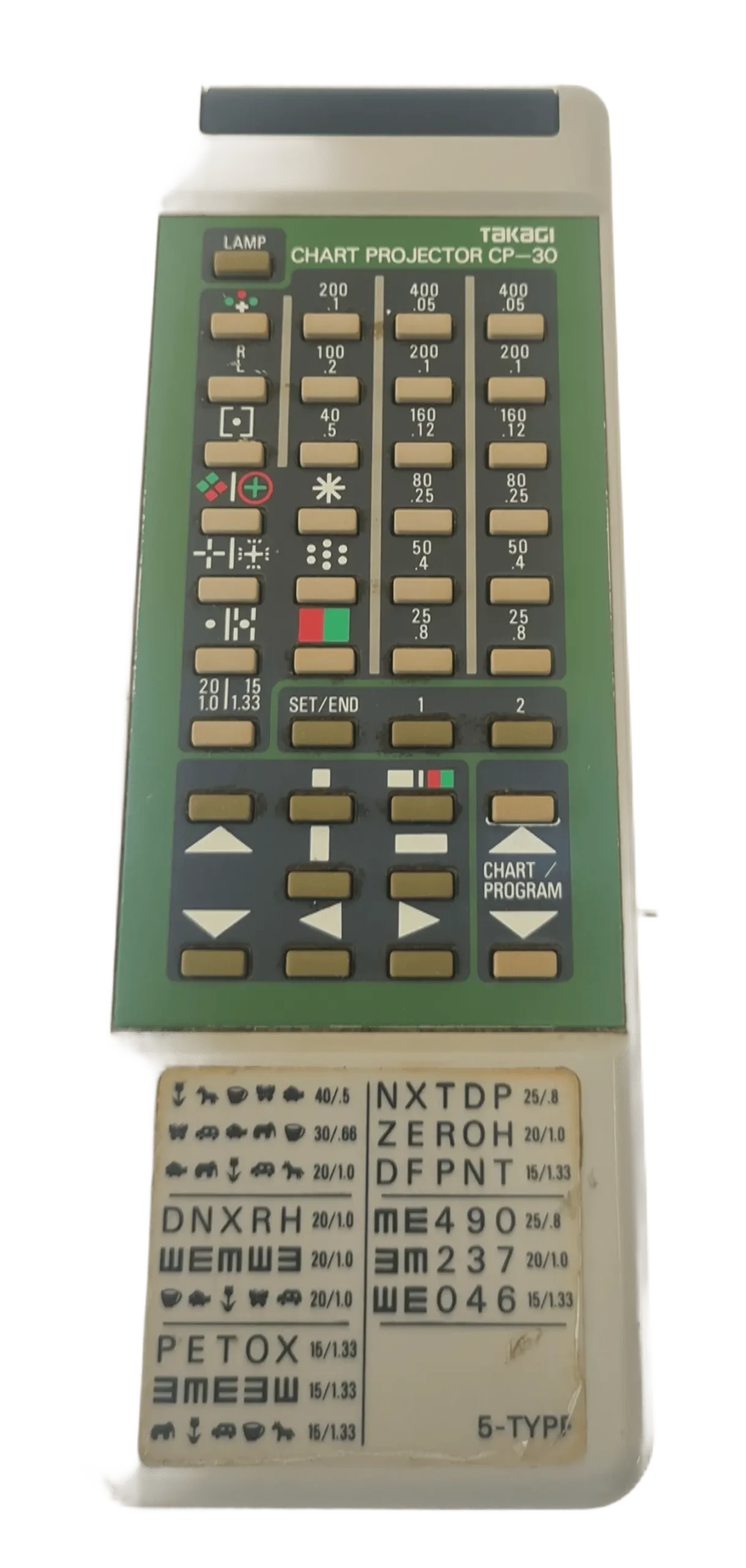 Projetor automático TAKAGI