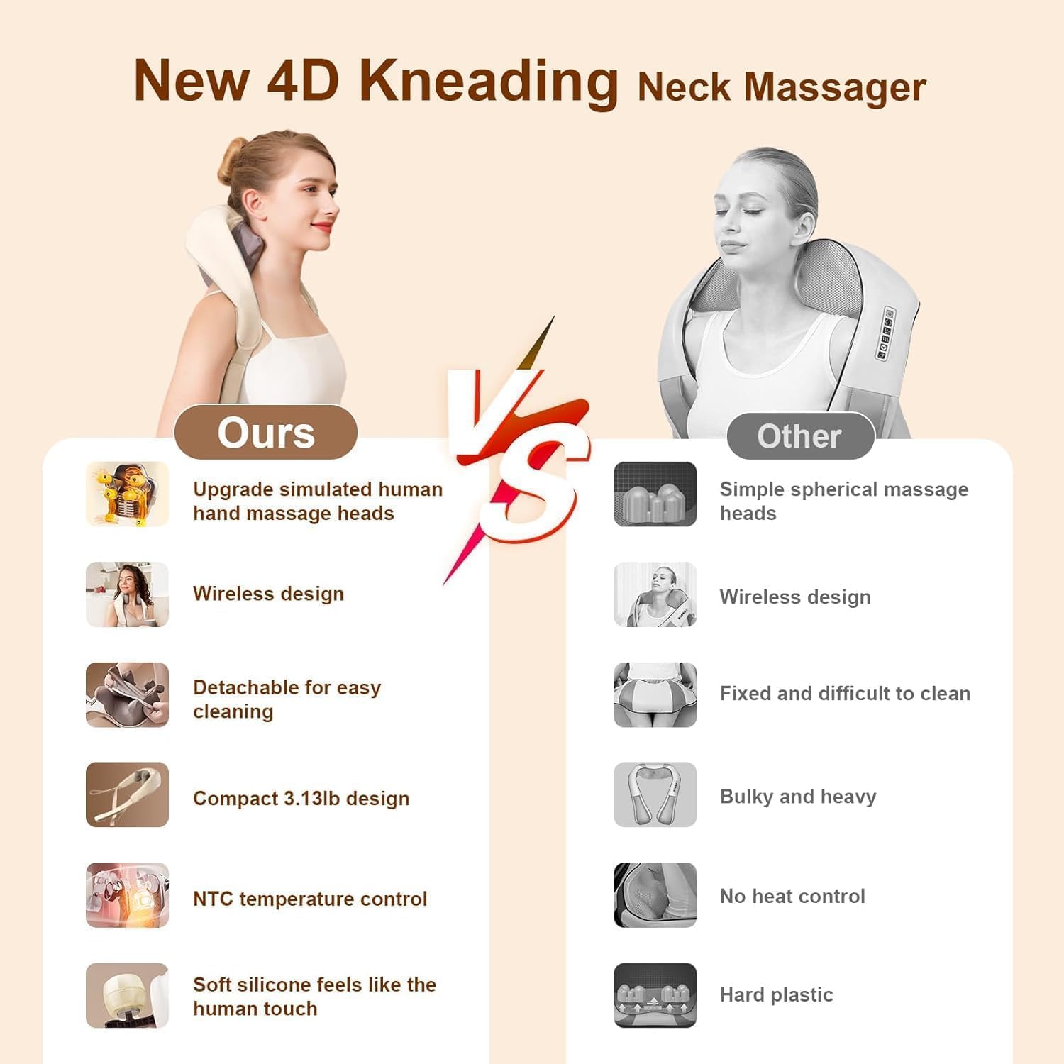 New 4D Kneading Neck Massager