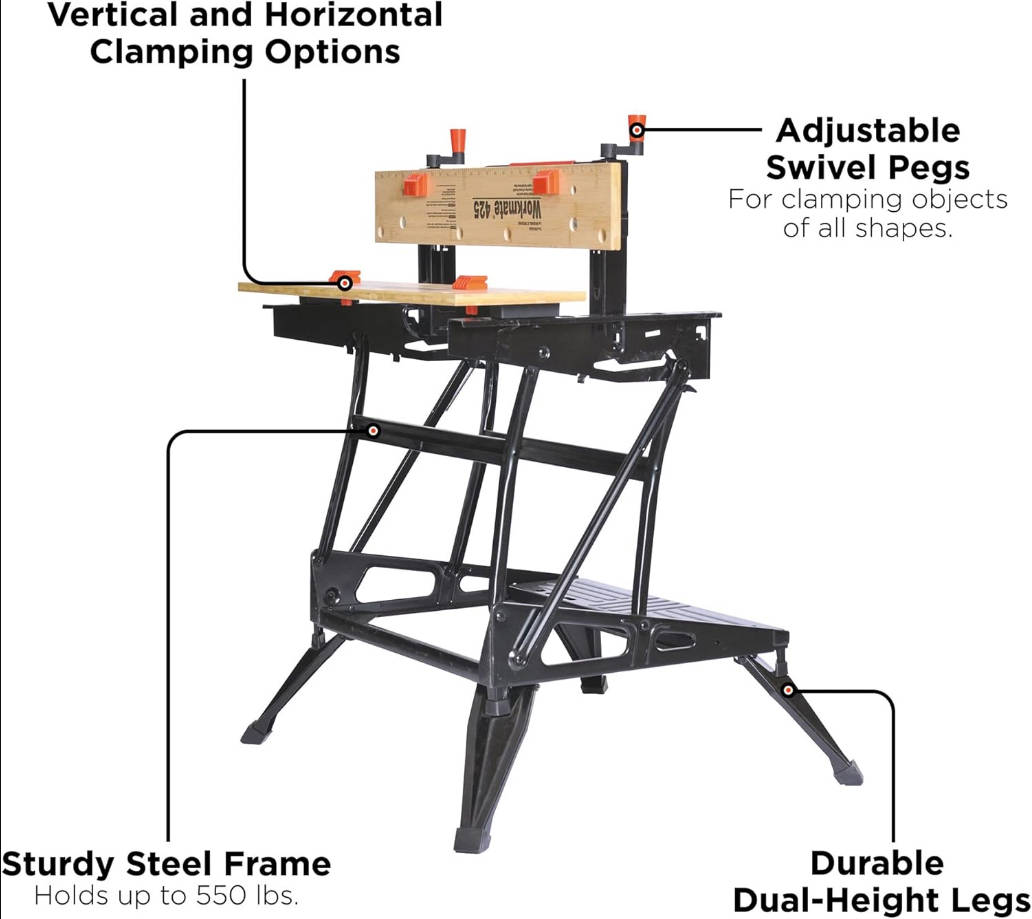 125 Workmate 125 de Black & Decker, con capacidad para 350 libras