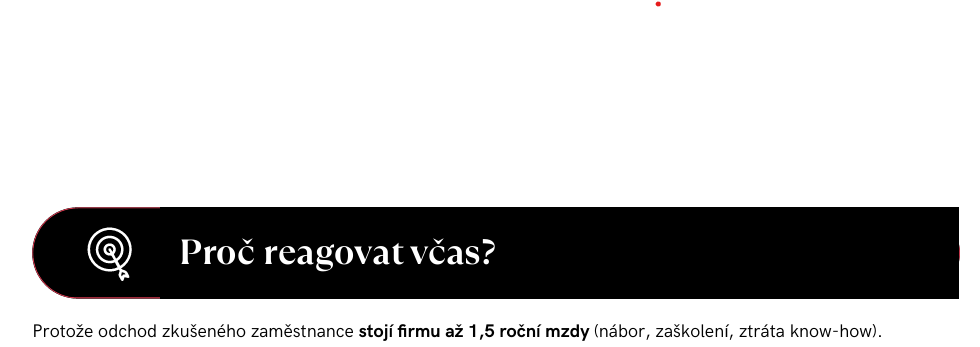 Zjistit, zda zaměstnanec není krok od výpovědi.