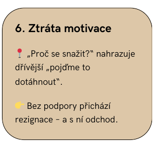Zjistit, zda zaměstnanec není krok od výpovědi.