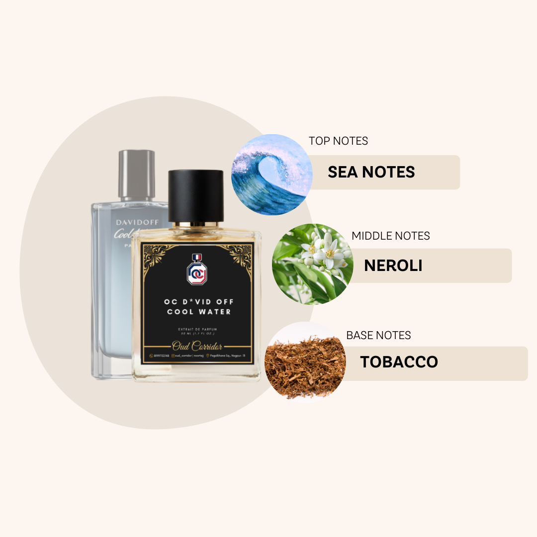 OC D*VIDOFF COOL WATER