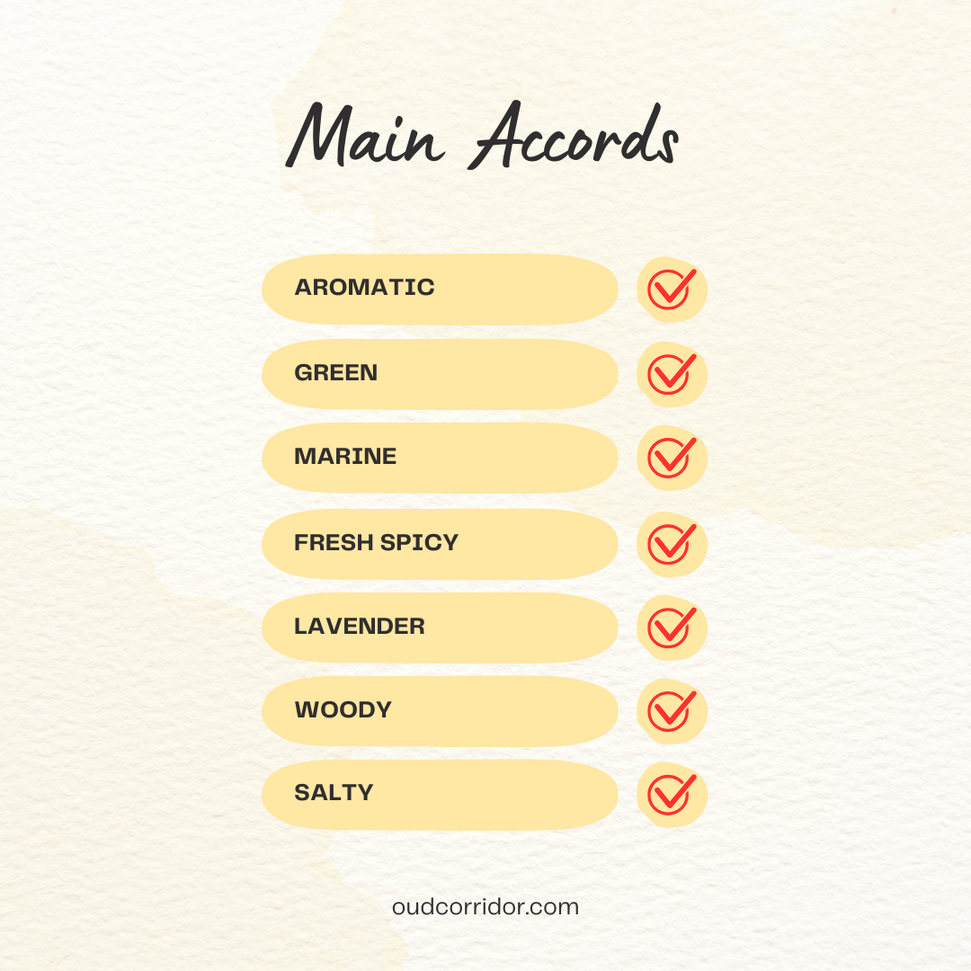 OC DAVIDOFF COOL WATER